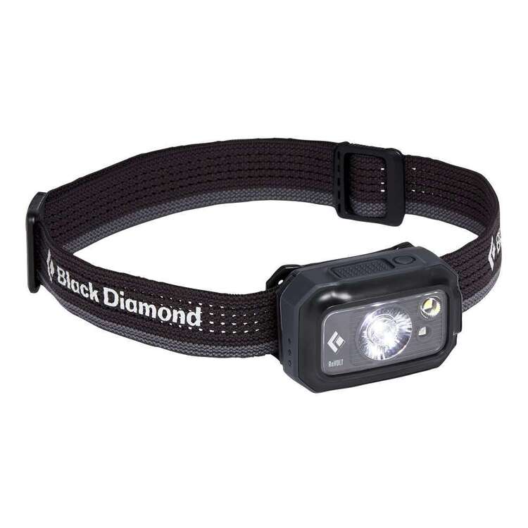 Camping Head Torches & Running Headlamps | Anaconda