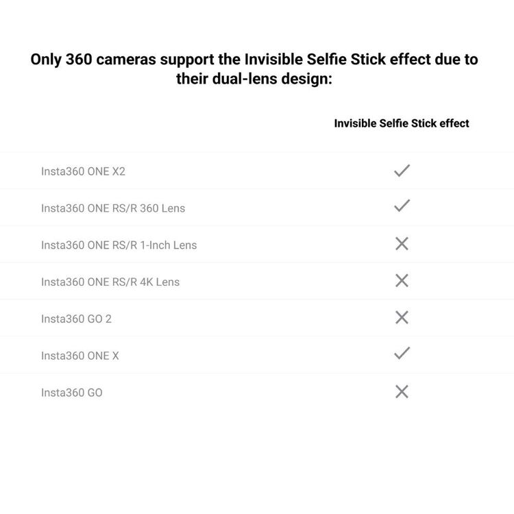 Insta360 Extended Edition Selfie Stick Black