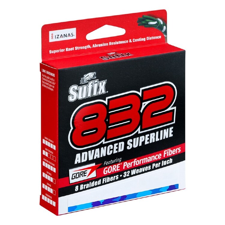 Sufix 50 Yard Advance Ice Fluorocarbon Fishing Line - 6 Lb. Test - Clear :  Target