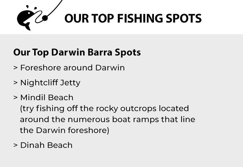 Our Top Fishing Spots