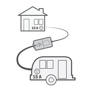 Ampsafe Caravan to Home Power Adapter Grey